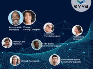 Invest in Evva Health on Wefunder